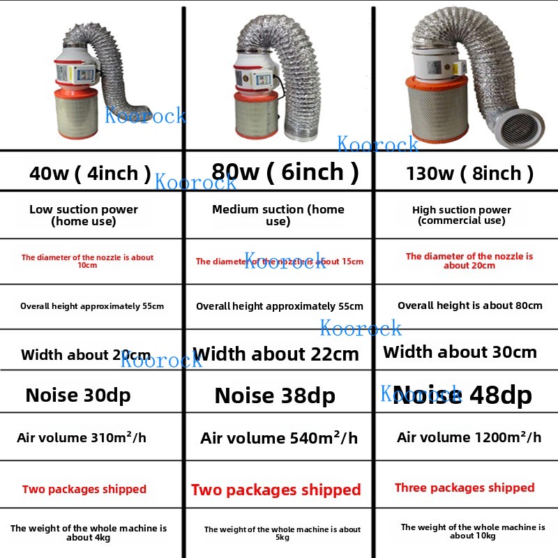 新しいネイルダストコレクター強力な吸引力静かなデスクトップ彫 - Woodworking Vacuum Press のレビューと価格